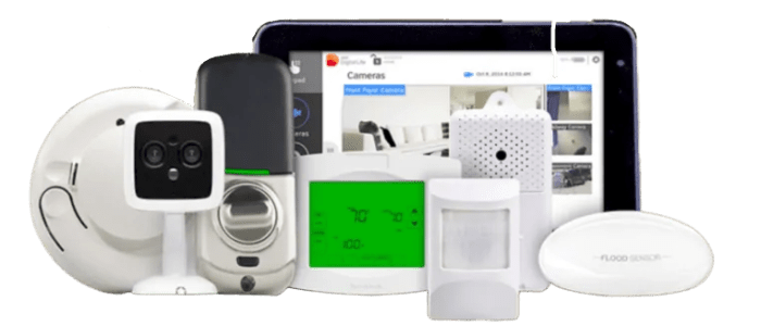 Smart home: the next big thing? | PPT Smart home: the next big thing? | PPT