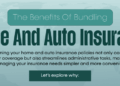 The Benefits of Bundling Home and Auto Insurance - Western Mass