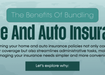 The Benefits of Bundling Home and Auto Insurance - Western Mass