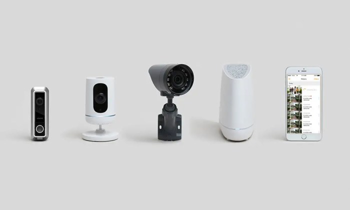 Best Smart Home Automation Security Systems in 2025