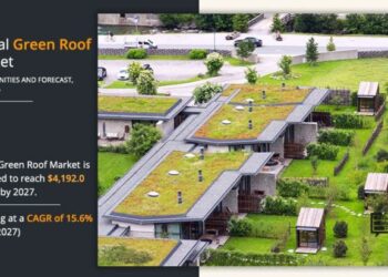 A Closer Look at Sustainable Roofing Practices - Roof Doctors