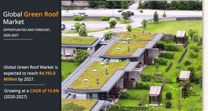 A Closer Look at Sustainable Roofing Practices - Roof Doctors