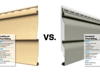 How to Install Vinyl Siding – DIY Guide – Siding Cost Guide – Exploring ...