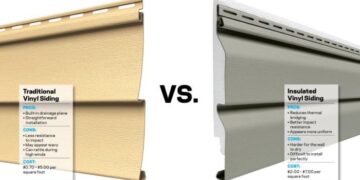 How to Install Vinyl Siding – DIY Guide – Siding Cost Guide – Exploring ...